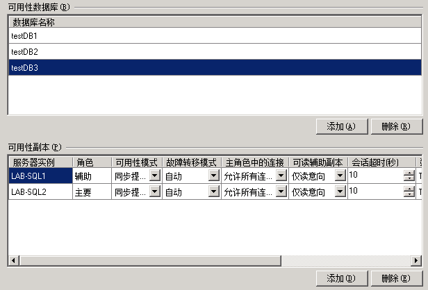 SQL Server Always On 读写分离配置方法