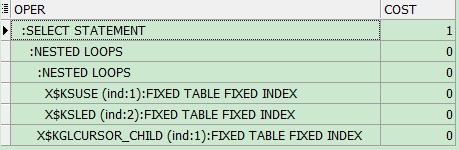 Oracle 从缓存里面查找真实的执行计划