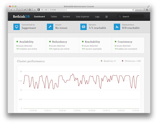 RethinkDB 在Ubuntu 12.04.4上的安装试用