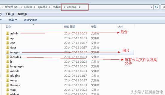 重蔚php学习第四十一天笔记——项目操作：SHOP项目分析