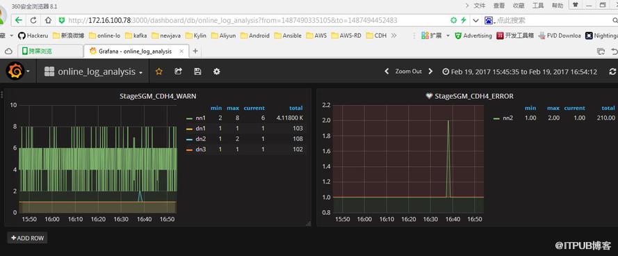 sparkdemo.jar运行在yarn上的过程是什么