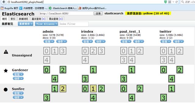 elasticsearch常见CRUD操作与利用spark进行es数据导入实例