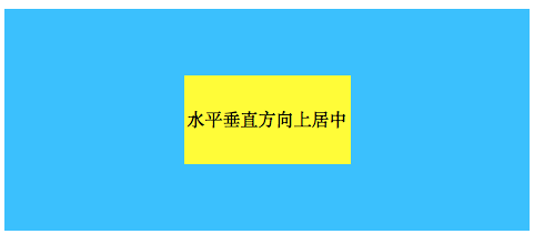 如何解决HTML5中垂直上下居中的问题