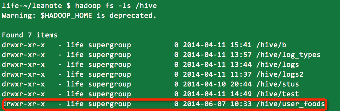 hive+python数据分析是怎么入门的