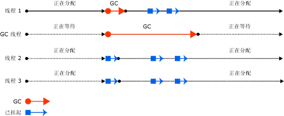 ic524659[4]