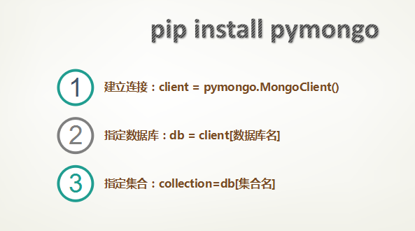 pycharm连接MongoDB