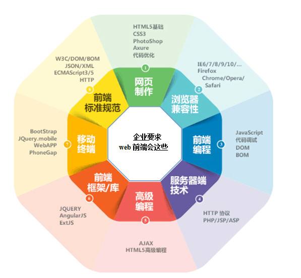 在 Node 中使用 formidable 处理文件上传