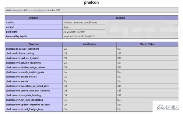 php安装phalcon扩展的步骤