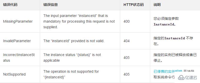 怎样获取一台实例的系统命令行输出并且数据以Base64编码后返回