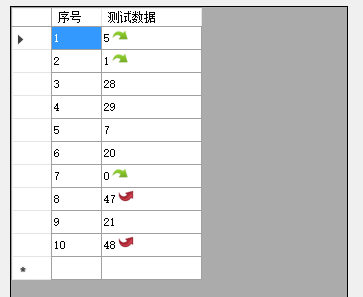 DataGridView如何实现带图标的单元格