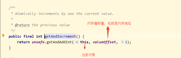 Compare And Swap的底层原理