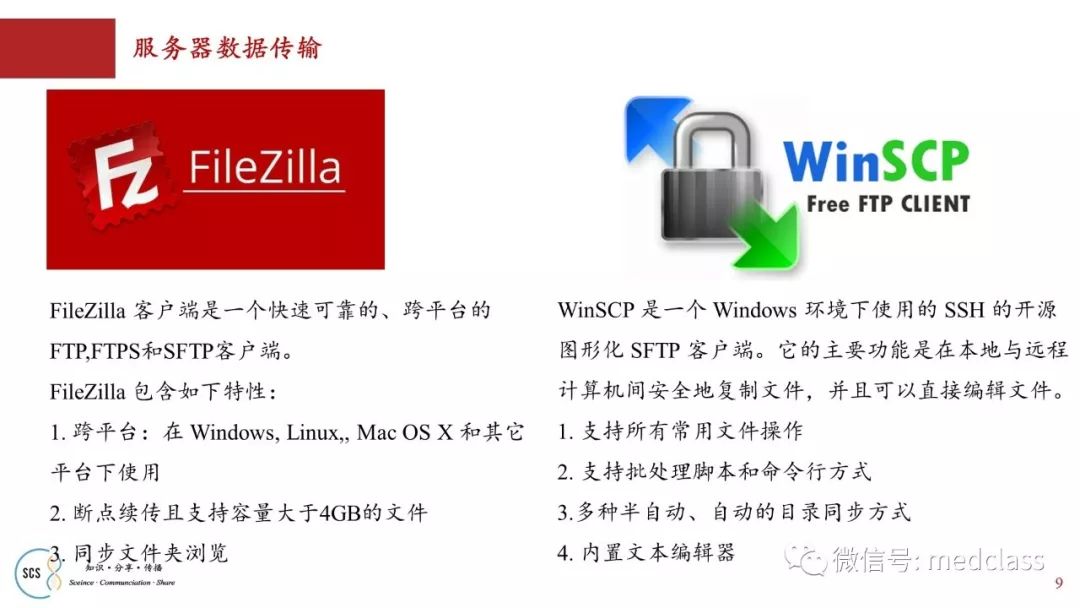 Linux系统安装与基本使用的示例分析