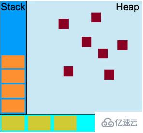 Javascript的单线程和事件循环是什么