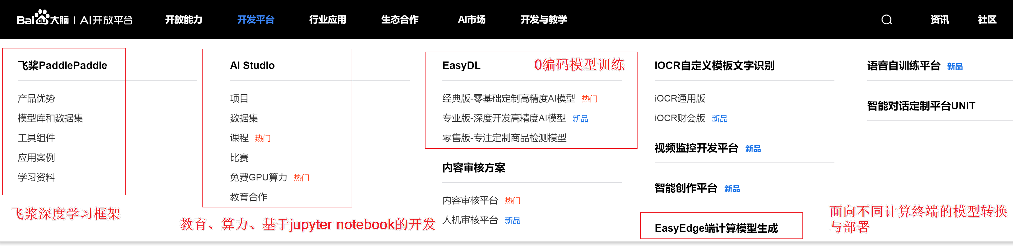 认识百度AI开发平台 百度 ai 开源
