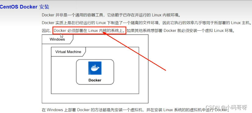 Docker组成的简介：docker的组成部分包括