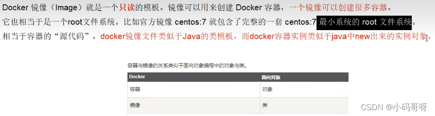 Docker组成的简介：docker的组成部分包括