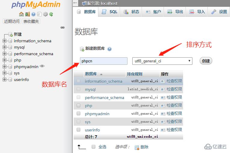 phpmyadmin新建不了数据库的解决方法