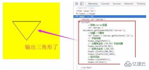 使用Javascript怎么输出一个三角形