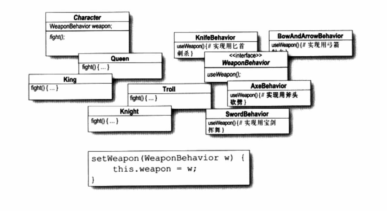 设计模式（一）—— 策略模式