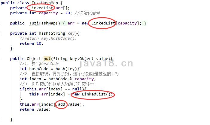 如何编写java编程进阶HashMap代码