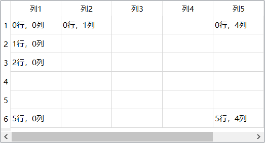 Qt QTableWidget基本操作及使用