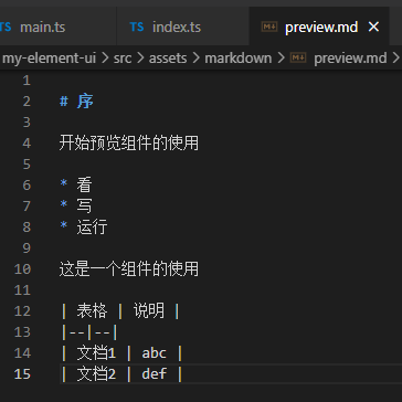 Vue3：显示 markdown 文档：vue 大纲树