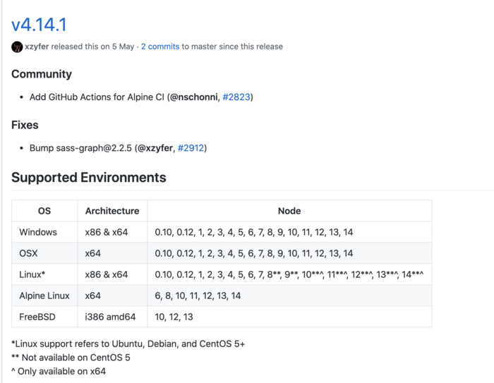 Mac node-sass 安装失败“v8::String::Utf8Value”