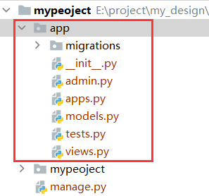 Python+Django实现简单HelloWord网页的示例代码