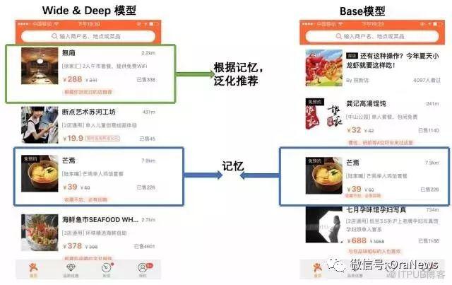 【恩墨学院】深度学习在美团点评推荐平台排序中的运用