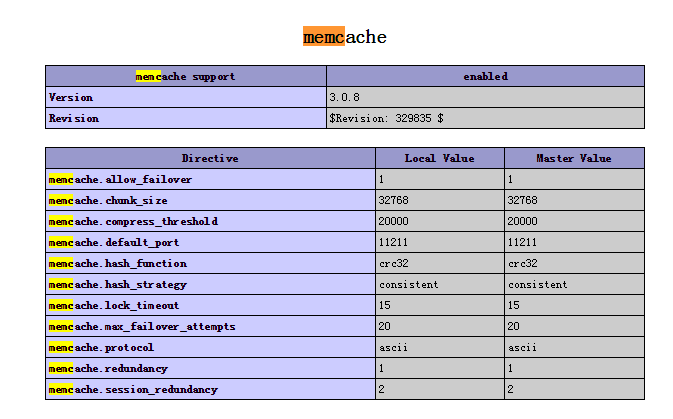 PHP  memcache扩展安装 for Windows