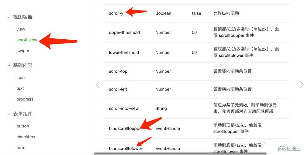 微信小程序列表的上拉加载和下拉刷新怎么弄