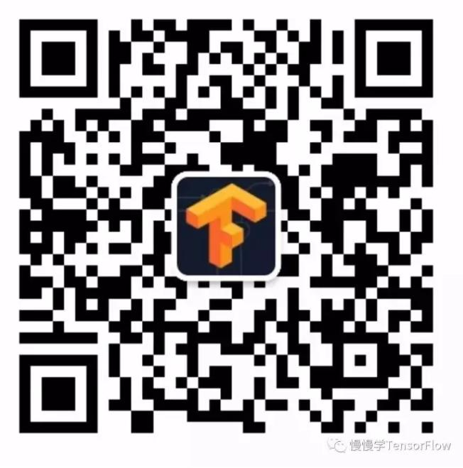 TensorFlow API 中 NCHW 与 NHWC 的区别