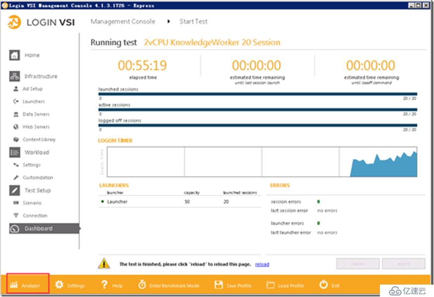 利用LoginVSI对VMware Horizon进行压力测试（七）