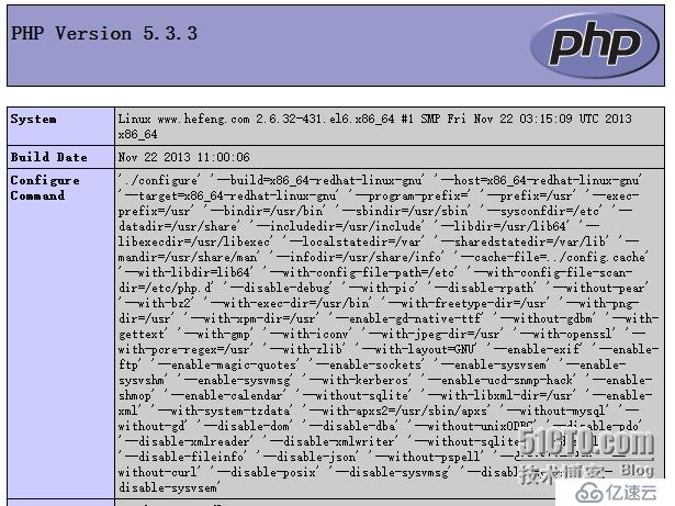  Centos 6.5 ----日志系统Rsyslog