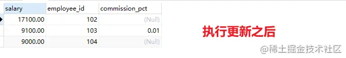 MySQL中流程控制和游标的示例分析