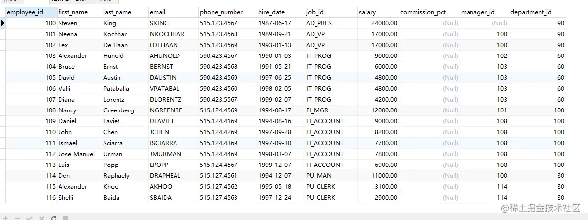 MySQL中流程控制和游标的示例分析