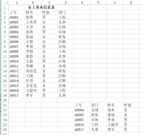 Python和Excel完美结合的常用操作方法是什么