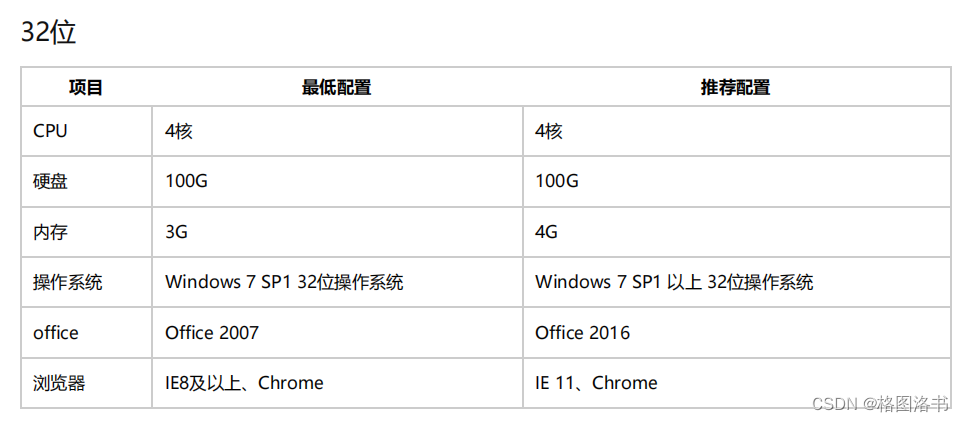 什么是RPA？ 人工智能与 RPA 技术应用（一）-RPA弘玑产品介绍、设计器界面功能讲解