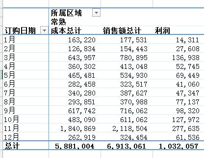 Python和Excel完美结合的常用操作方法是什么