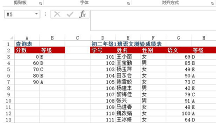 Python和Excel完美结合的常用操作方法是什么