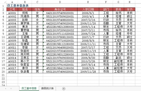 Python和Excel完美结合的常用操作方法是什么