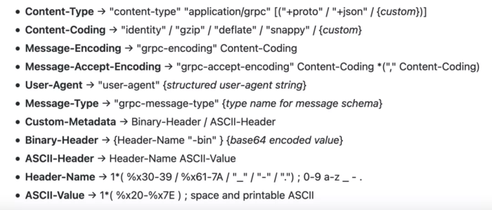 dubbogo 3.0：牵手 gRPC 走向云原生时代