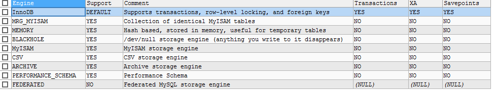 mysql的存储引擎