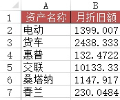 Python和Excel完美结合的常用操作方法是什么