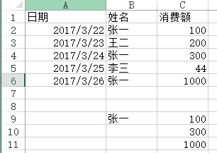 Python和Excel完美结合的常用操作方法是什么