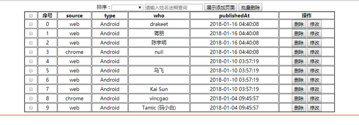 angular 熟练使用（demo）增删改查 排序