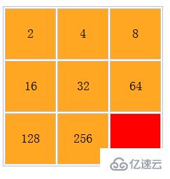 在CSS3中empty选择器有什么用