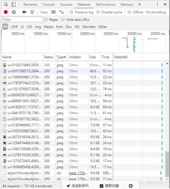 python3中requests库怎么实现多图片爬取