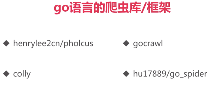 第十三章   go实现分布式网络爬虫---单机版爬虫