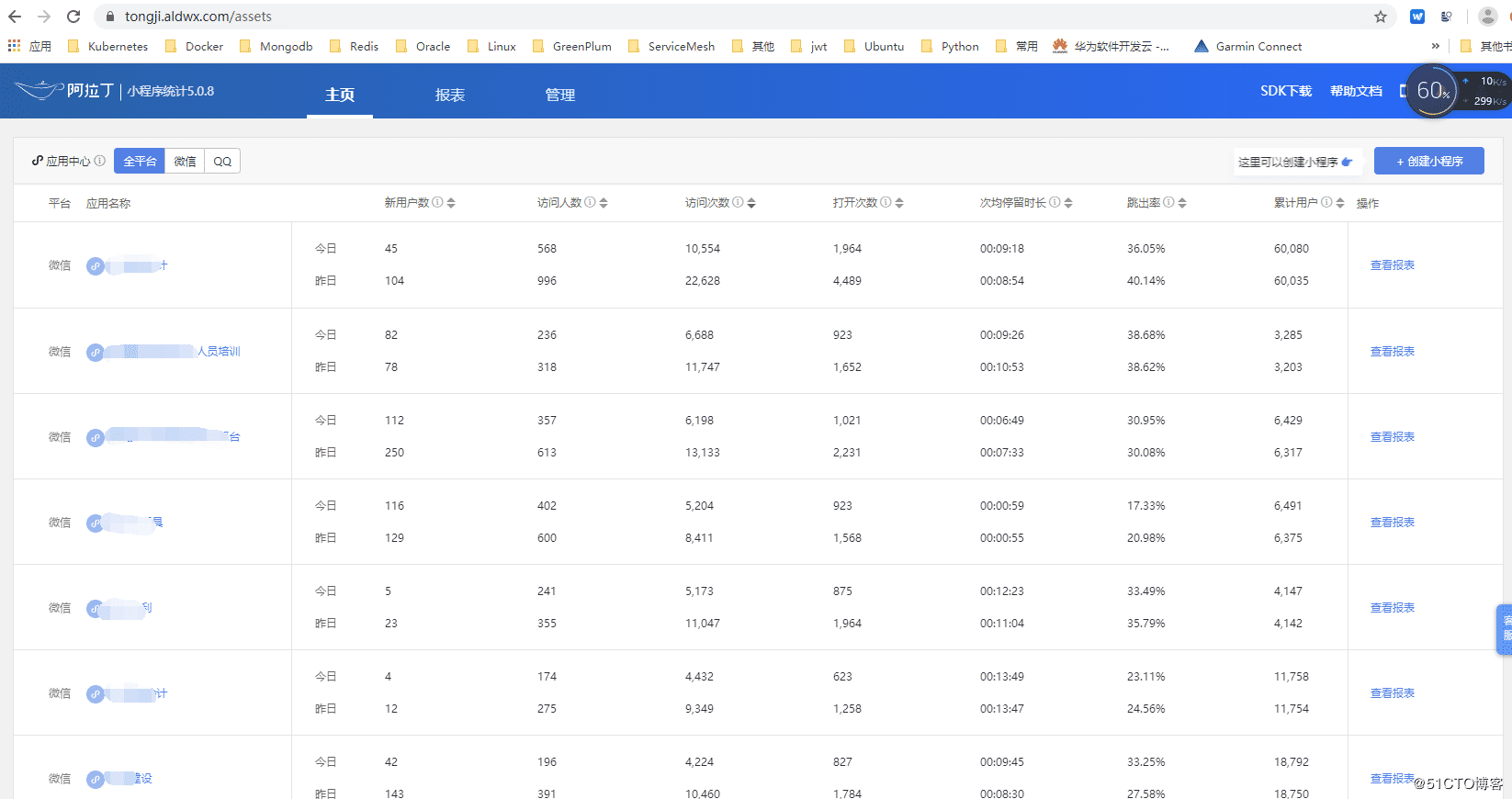 Python爬取阿拉丁统计信息过程图解